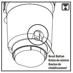 How to fix a jammed Moen brand garbage disposal